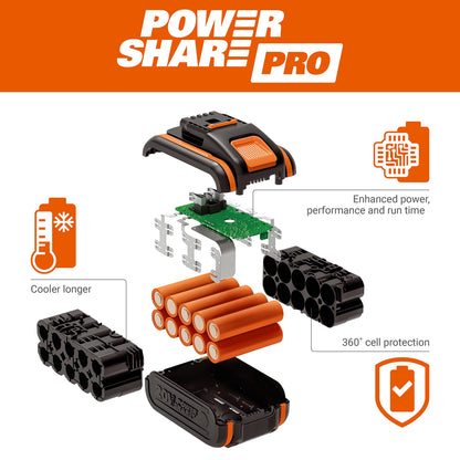 WORX WG286E.9 Nitro Profi Akku Heckenschere - 40V ohne Akku