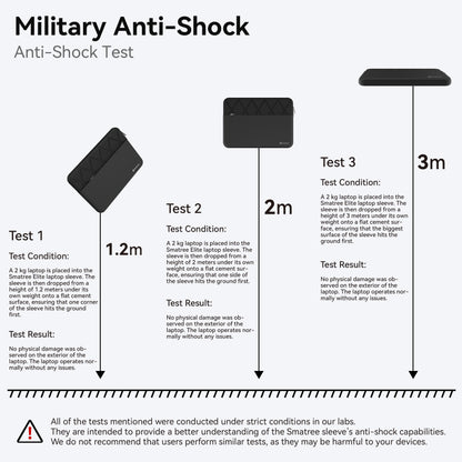 Smatree Laptop-Hülle 16 Zoll für Samsung Galaxy Book Pro/Ultra/Edge E613