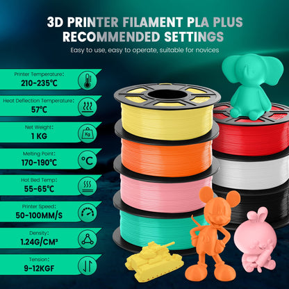 SUNLU PLA+ 3D Druckerfilament 1.75mm - 5kg CMYK Set