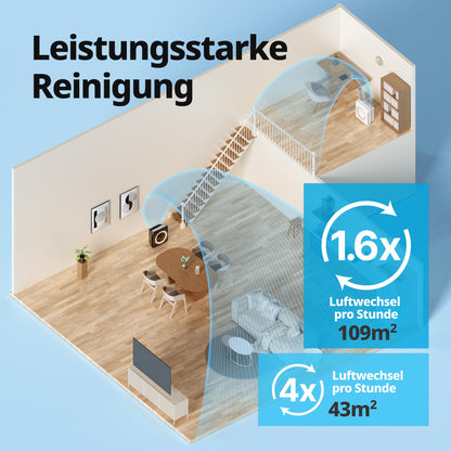 COWAY ap-1512hh MIGHTY Allergiker Luftreiniger - Schwarz