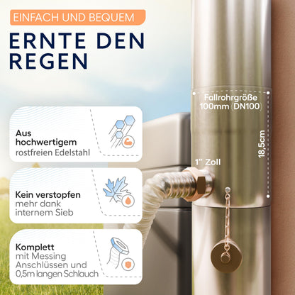 Drei Eichen Regensammler für Fallrohr 100 mm mit Sieb aus Edelstahl
