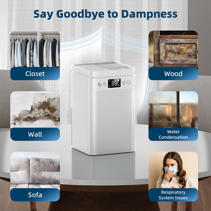 SmartDry 2.2L Luftentfeuchter Elektrisch – Tragbar & Leise