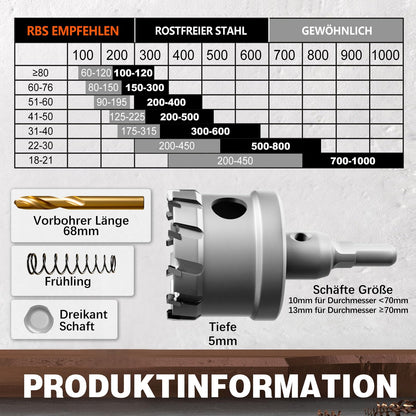 METOTY TCT Hartmetall Lochsäge Set 19-teilig Metall
