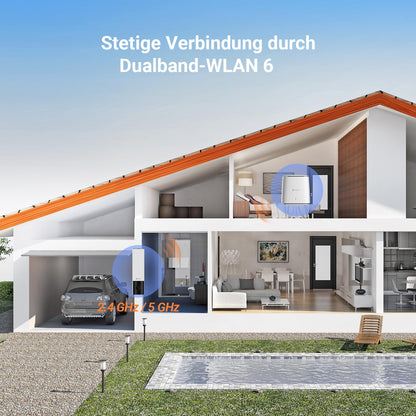 EZVIZ EL3 Überwachungskamera Aussen - 4MP WLAN Flutlicht