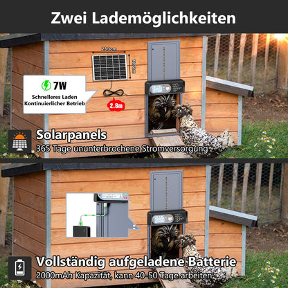 CHAMUTY Solar Hühnerklappe Automatisch - Grau Aluminium