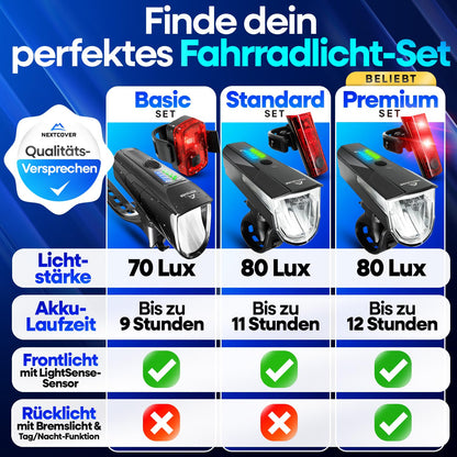 Nextcover LED Fahrradlicht Set mit LightSense Sensor, USB aufladbar