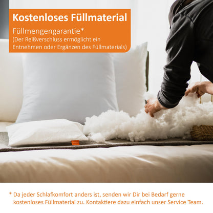 sleepling Komfort 100 Kopfkissen 80x80 cm 4er Set