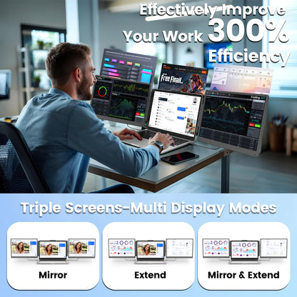 KEFEYA 14 Zoll 2K Triple Portable Laptop Bildschirm Erweiterung
