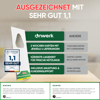 anwerk® Schlupfwespen gegen Lebensmittelmotten – 80 Karten