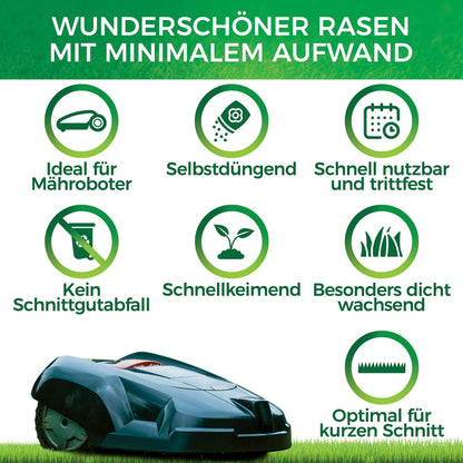 NATUREFLOW Mähroboter Rasensamen schnellkeimend 5 kg für 200 m²