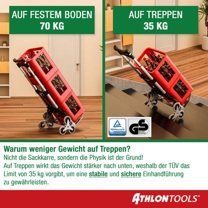ATHLON TOOLS Treppen-Sackkarre, klappbar, Aluminium, 70 kg Tragkraft