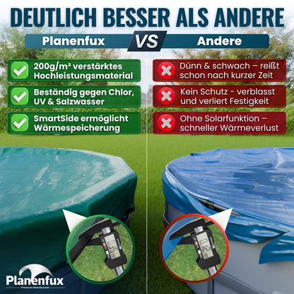 Planenfux® Poolabdeckung rund Ø 700 cm – Solarplane 2-in-1 Ø 820 cm