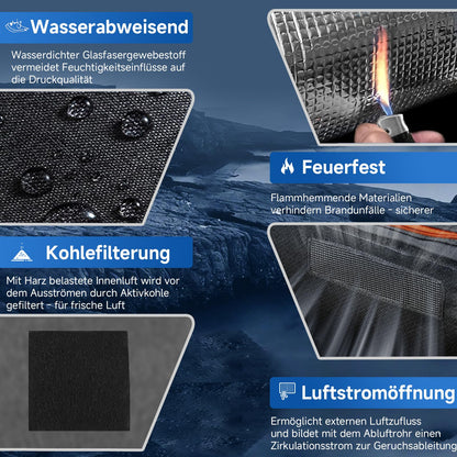 YOOPAI Resin 3D Drucker Gehäuse – Mit Belüftung & Geruchsfilter