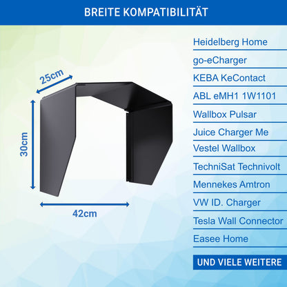 EVify Wetterschutzdach für Wallbox aus rostfreiem Stahl, WBR1