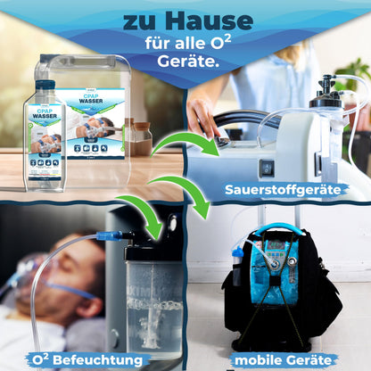 Qindoo CPAP Wasser – Reines bidest Wasser für Atemgeräte – 12 Liter