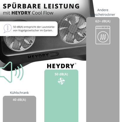 HEYDRY® Wäschetrockner Alternative für Wäscheständer – Schwarz