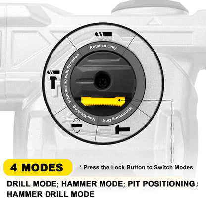 ENVENTOR SDS-Plus Bohrhammer Kombihammer - 1500W, 4 Funktionen