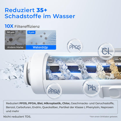 Waterdrop Elektrische Wasserfilterkanne WD-ED01B, 3,5 L, Blau