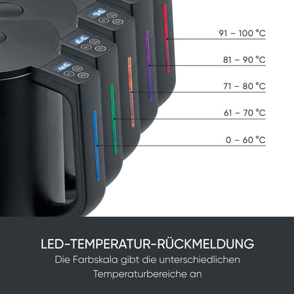 SEVERIN Cool-Touch Wasserkocher WK 3484, doppelwandig, 1,7 L, schwarz
