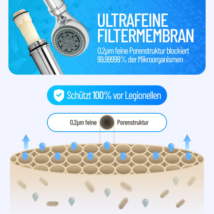 Legionellenfilter Duschkopf Safety für sicheres Duschen - Chrom