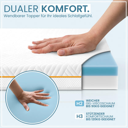 SwissDream Gel-Memory Matratzentopper - 180x200cm H2/H3 7cm