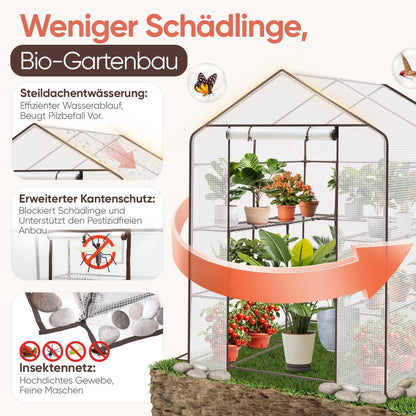 Sekey Foliengewächshaus 200x145x145 cm Balkon – Weiss
