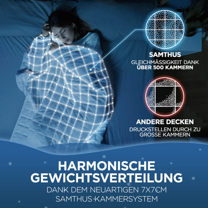 Samthus Gewichtsdecke 135x200cm 6kg – Schwere Therapiedecke