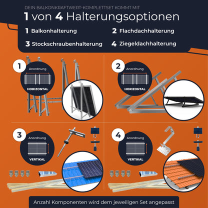 Solarway® Balkonkraftwerk 800W Solaranlage Steckdose
