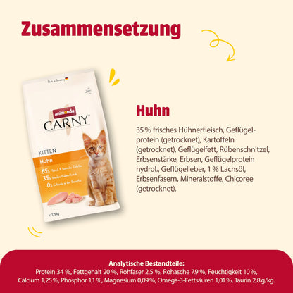 animonda Carny Kitten Trockenfutter mit Huhn, getreidefrei, 10 kg