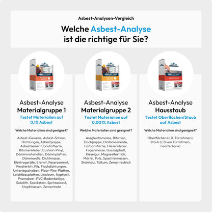 IVARIO Asbest-Test Materialanalyse - inkl. KMF für Baustoffe