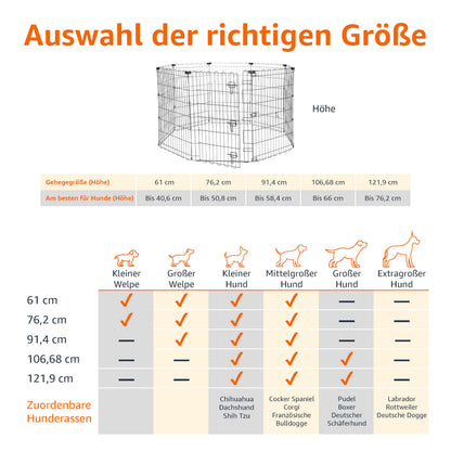 Amazon Basics Laufgehege für Hunde, achteckig, faltbar, mit Tür, 91 cm