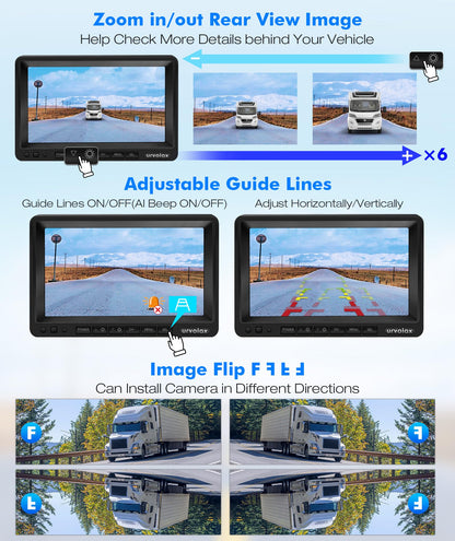 URVOLAX Rückfahrkamera System Kabellos - 7 Zoll FHD, KI