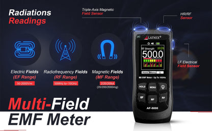LATNEX AF-5000 5G EMF-Messgerät mit Kalibrierzertifikat