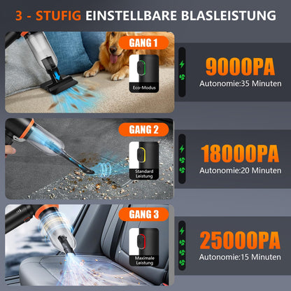 FIVAVA Akku Handstaubsauger 4-in-1, 25000 Pa, bürstenloser Motor