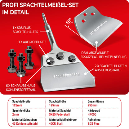 SCHWABENBACH Verbesserter Spachtelmeissel Bodenschaber - SDS-Plus 125x250mm