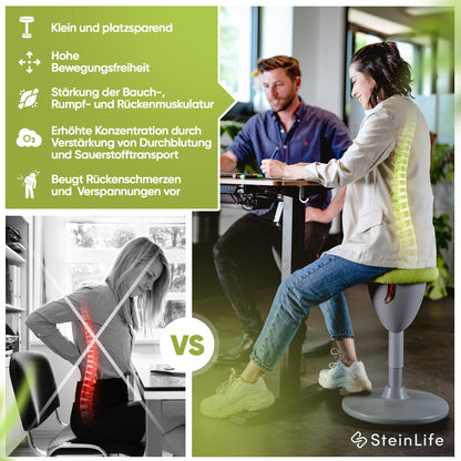 SteinLife Cone Wackelhocker Ergonomisch – Höhenverstellbar