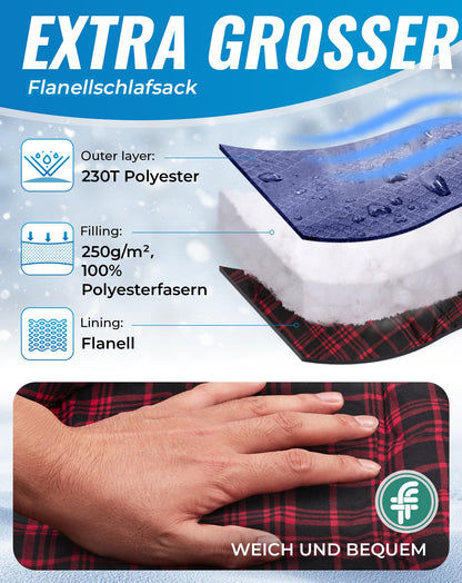 KingCamp Schlafsack 4 Jahreszeiten Deckenschlafsack Übergrösse - Blau