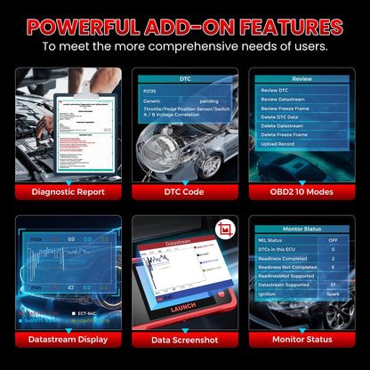 LAUNCH CRP123 V2.0 Plus Diagnosegerät – 2025 Modell