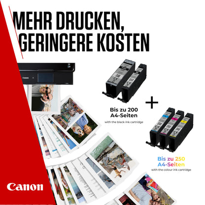 Canon PGI-580/CLI-581 Original Tintenpatronen Multipack 5er-Pack