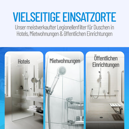 SAFETY CHROM Legionellenfilter – Zertifizierter Ersatzfilter