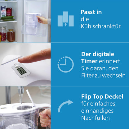 Philips Water Wasserfilterkanne Geschmack+ 2,6 L mit 12 Filtern