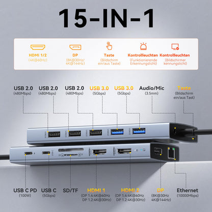 USB C Laptop Dockingstation 15-in-1 Triple Display 8K
