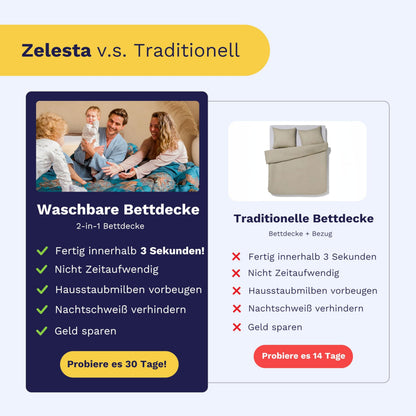 Zelesta Royalbed Ganzjahresdecke 2-in-1 mit integriertem Bezug