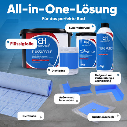 Bauhandel24 Abdichtungsbahn D11 für Dusche & Bad 10m²