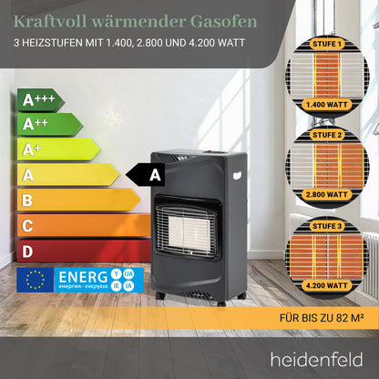 Heidenfeld Inferno GH100 Gasheizung für Innenräume - Schwarz