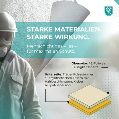 Scorprotect Abdeckvlies selbsthaftend Bodenschutz - 1m x 50m 140g/m² Weiss