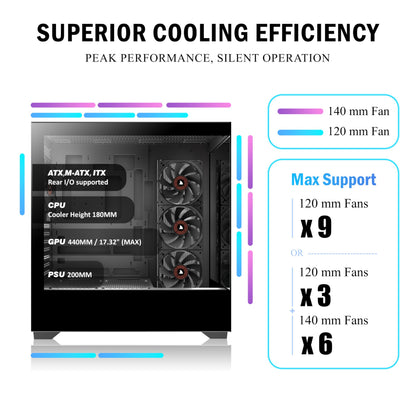 KEDIERS P4 PC-Gehäuse ATX Mid Tower mit 4 Lüftern, Schwarz