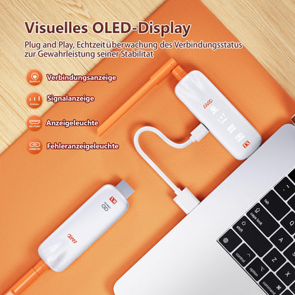 ProLink Kabellos HDMI Sender Empfänger 4K 5G - 6 RX