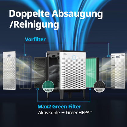 COWAY AIRMEGA 300 Luftreiniger – Effektiv bis 149m² Raumfläche