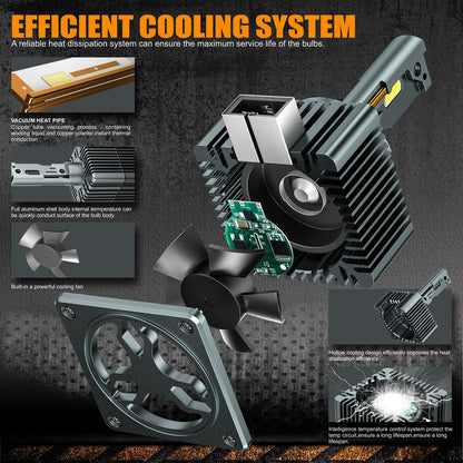 Stellar D1S Xenon-Brenner-Ersatz – 6500K Diamantweiss